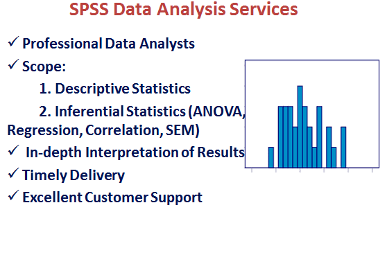 I will provide spss and r language data analysis help