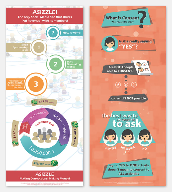 I will create an amazing INFOGRAPHIC