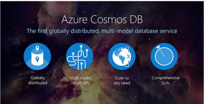 I will complete any azure functions and cosmos db project
