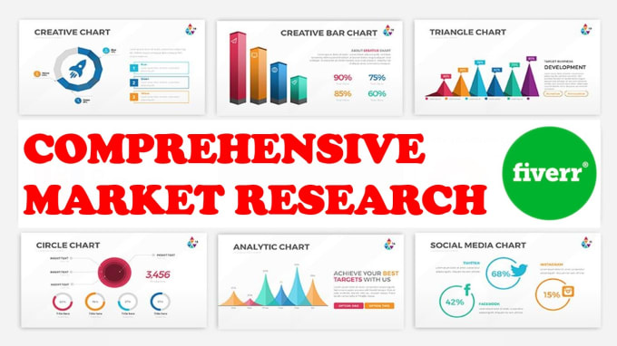 I will conduct comprehensive market research,web research,and reports