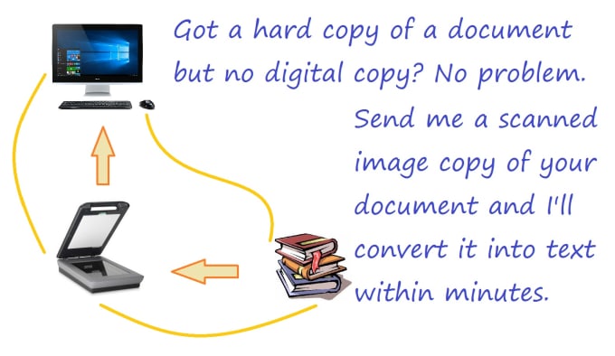 I will convert your scanned docs into plain text