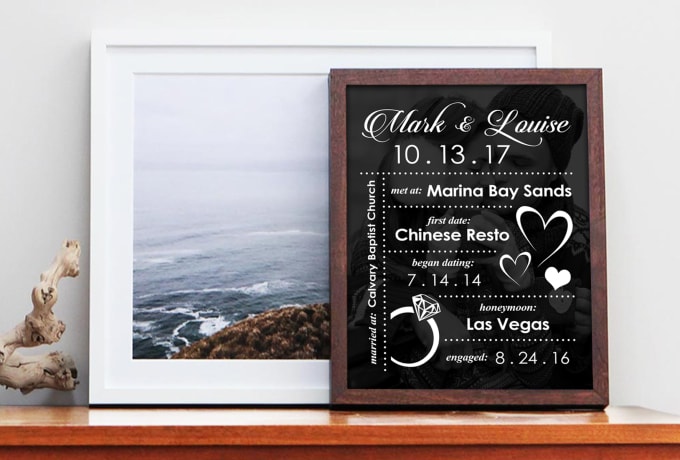 I will create a customized wedding and anniversary gift