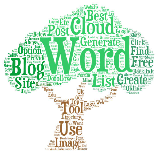 I will create a UNIQUE word cloud image