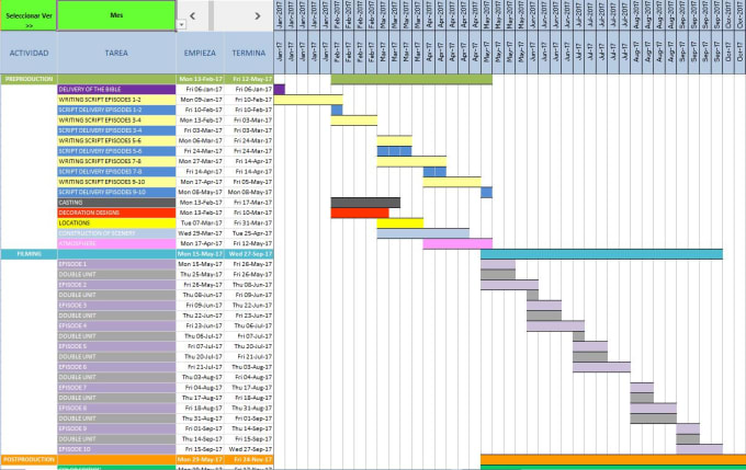 I will create project timeline in excel gantt chart