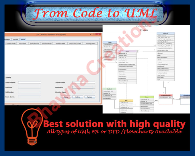 I will design full uml structure from software  code or pdf