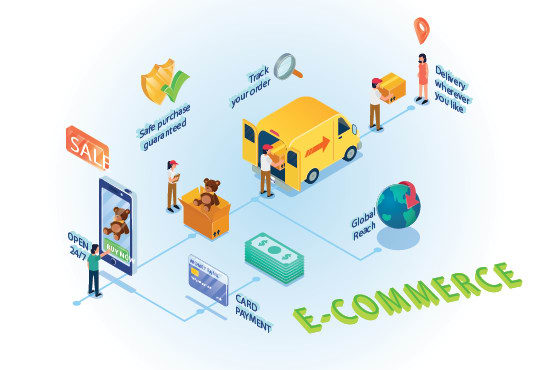 I will develop ecommerce websites and mobile apps