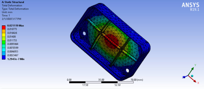 I will do fea analysis using solidworks and ansys