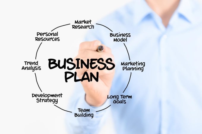 I will make a perfect and effective Business plan for you