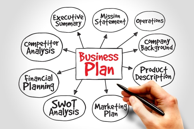 I will write a business plan for loan approval, financial plan, startups business plan
