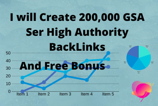 I will 200,000 high authority backlinks for website or youtube