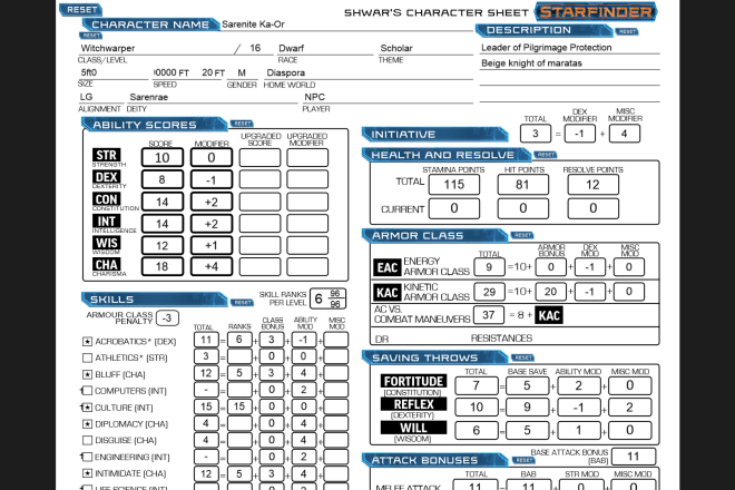 I will build your starfinder wod shadowrun dnd rpg character from concept