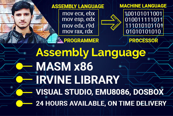 I will code x86 assembly language programs in masm