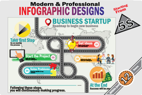 I will create info graphic design in 12 hours, extra fast