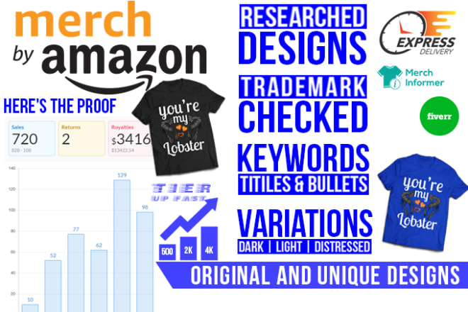 I will create merch by amazon design with descriptions and keywords