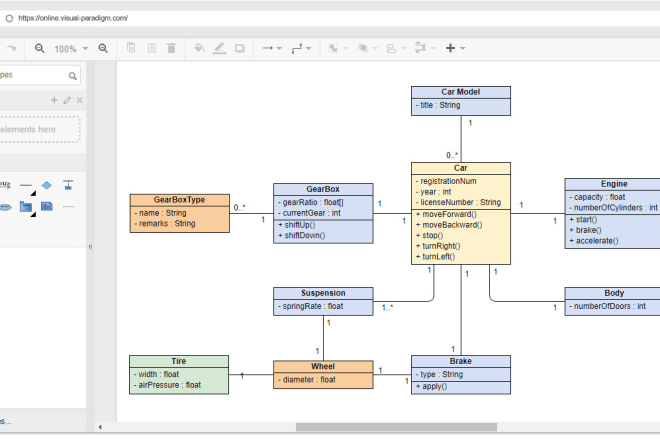 I will design any uml diagram for you in visio and other tools