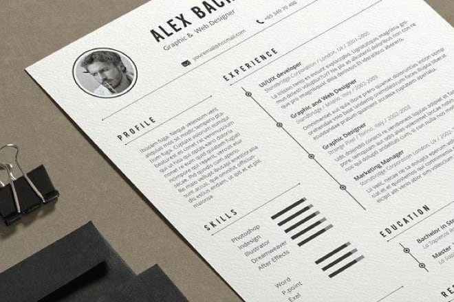 I will design professional resume,cover letter template