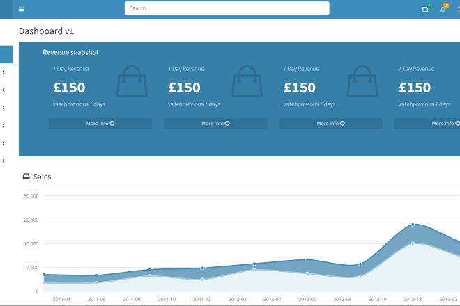 I will develop customized CRM for your business