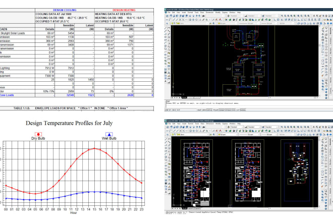 I will do hvac cooling load calculation and hvac design drawings