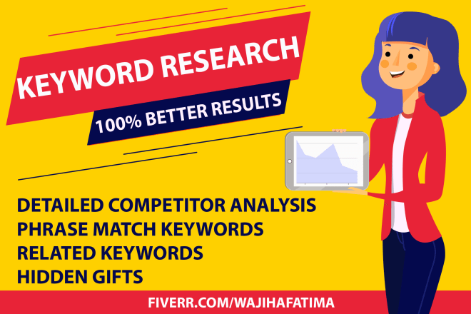 I will do keyword research and competitors analysis for local business