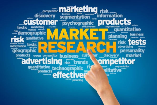 I will do professional market research,competitors analysis and swot analysis
