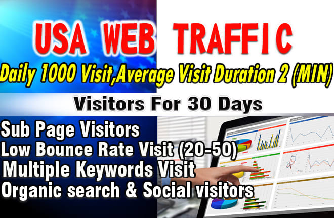 I will do USA web traffic us long visit 2 min