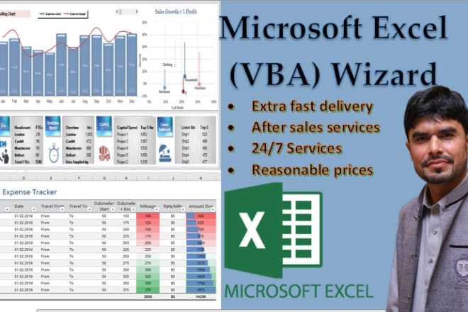 I will do your excel spreadsheet and google sheet projects, vba, formula, functions
