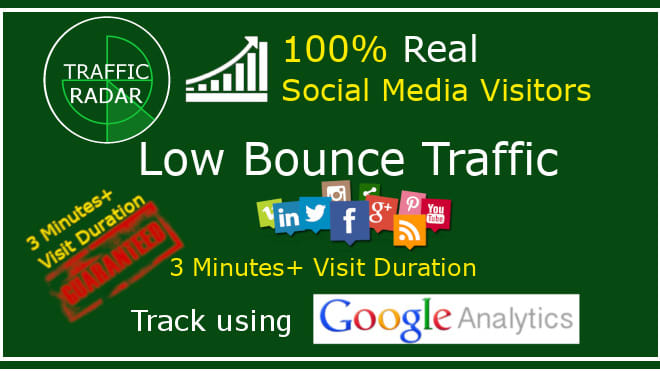 I will drive low bounce traffic with 3 minutes visit duration
