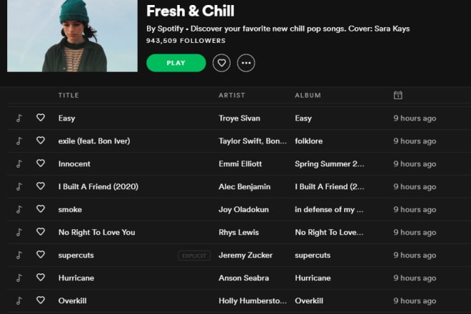 I will grow your music via hip hop playlist placement