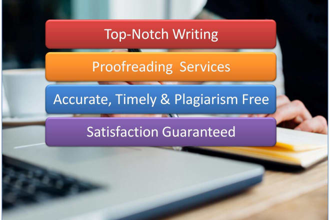 I will help in business, management,marketing article and essay