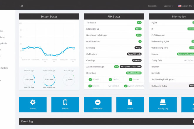 I will install and configure 3cx on the cloud or on premises