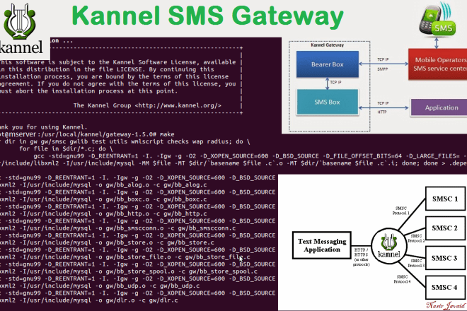 I will install and configure Kannel SMS gateway