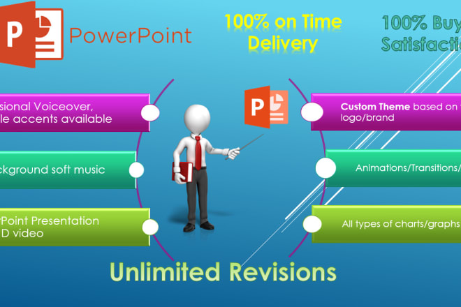 I will make PPT presentation, convert into HD video with voice over