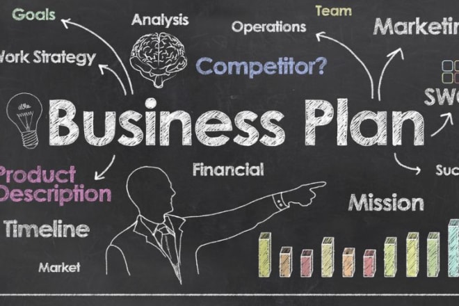 I will prepare a business plan for startups, investor, nonprofit business plan