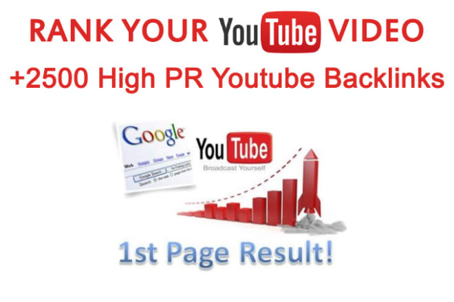 I will promote youtube video in 2500 high authority platform