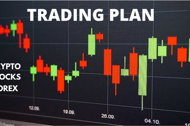 I will provide trading plan in video guide