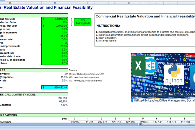 I will provide you a real estate valuation model template in excel