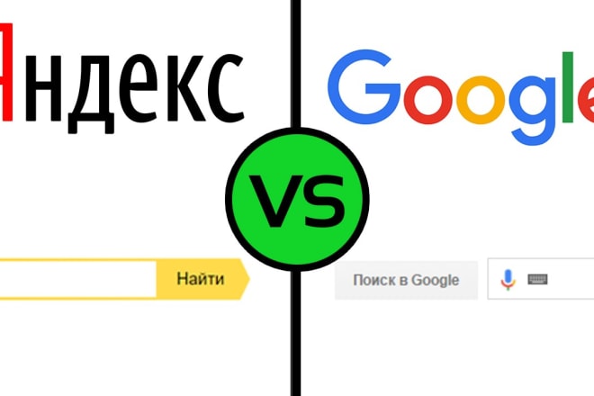 I will set up google adwords in russian or yandex direct ads