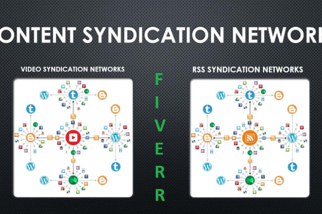 I will syndication network for any RSS or youtube feeds