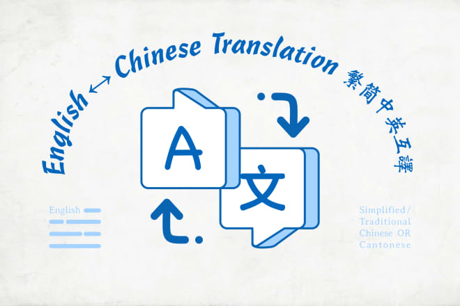I will translate english to chinese or cantonese and vice versa