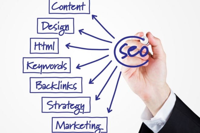 I will work as your SEO to improve your website visibility online