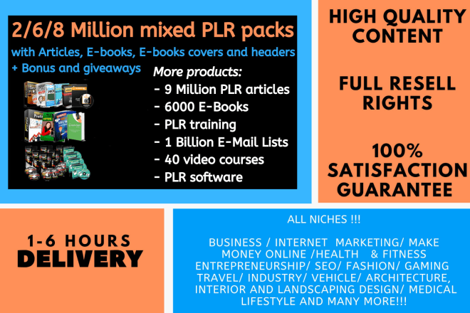 I will 2,6,8 million plr ebooks all niches articles videos software
