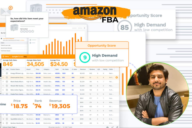 I will amazon fba product research for private label or wholesale fba