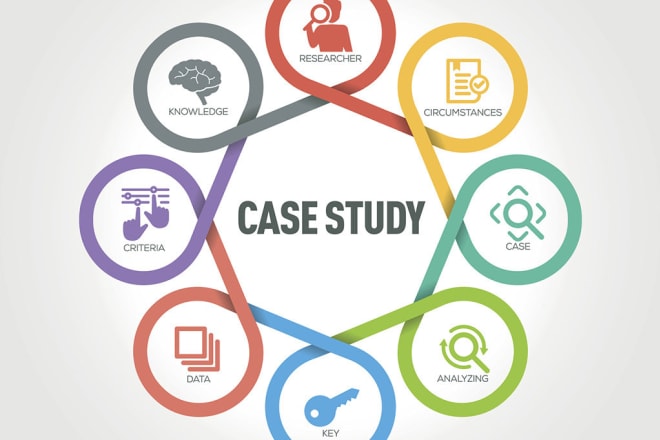 I will assist in business or ethics related case study or reports
