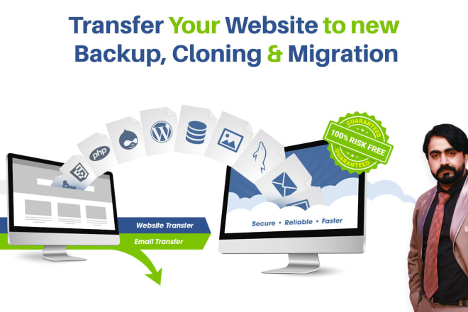 I will backup, migrate, clone hosting of wordpress and PHP sites