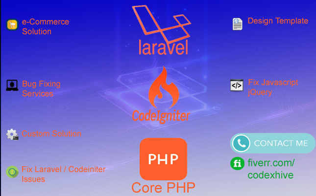 I will be your codeigniter, laravel, core PHP expert