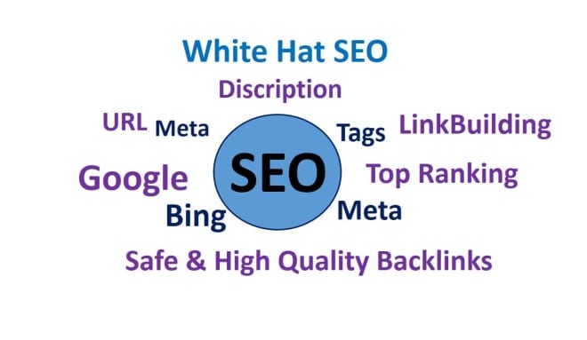 I will build high quality SEO dofollow backlinks for google ranking