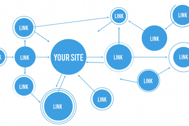 I will build perfect seo strategy backlinks