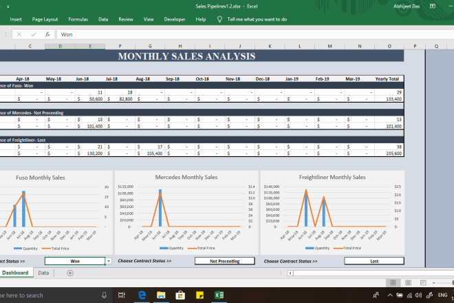 I will build you excel models, reports and dashboards