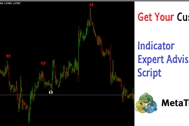 I will code a metatrader 4 mt4 indicator or expert advisor forex robot ea