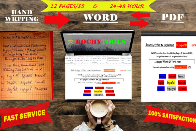 I will convert handwriting, pdf, scanned into word up to12 pages by manually typing